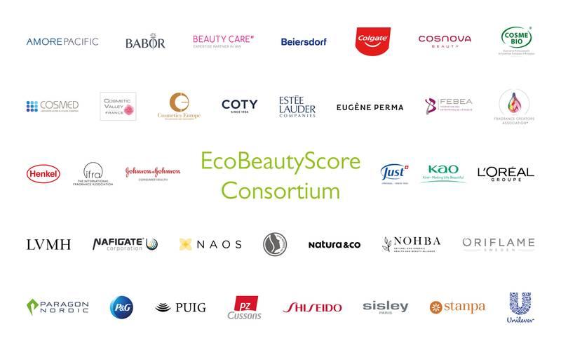 ecobeauty score